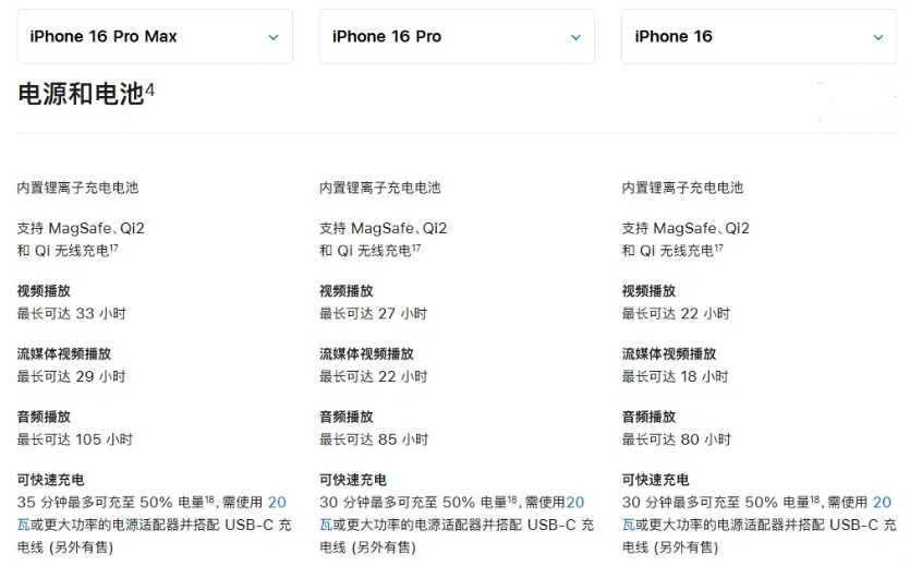 金台苹果手机维修分享 iPhone 16 目前实测充电峰值功率不超过 39W 