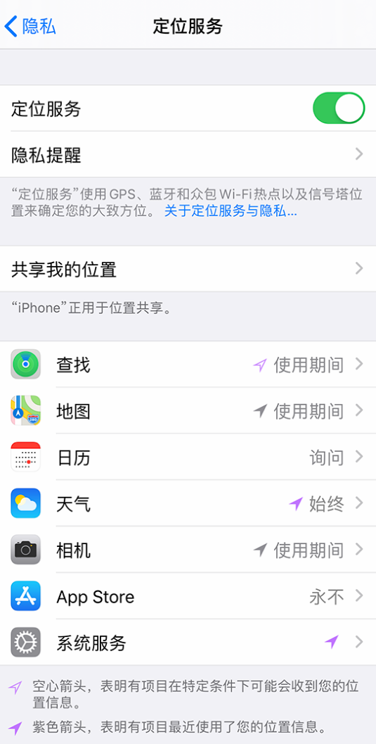 金台苹果手机维修分享iPhone 状态栏中时间显示为蓝色图标是什么情况 